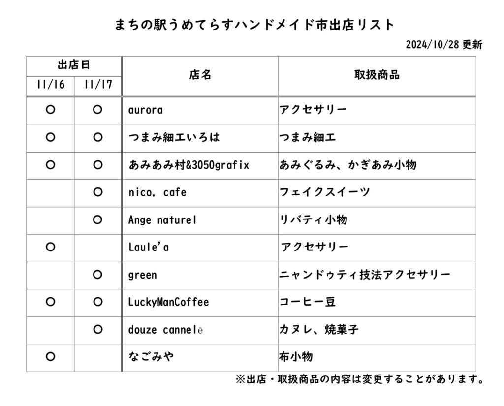 うめてらすハンドメイド市（20241028更新）