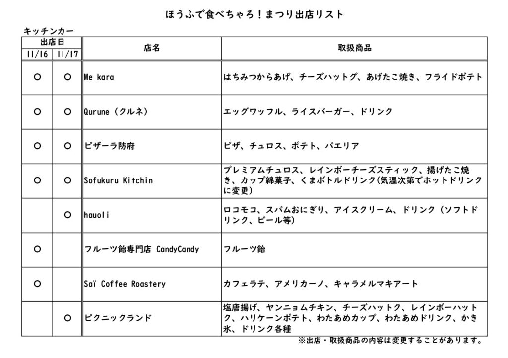 ほうふで食べちゃろ！まつり［キッチンカー］出店リスト