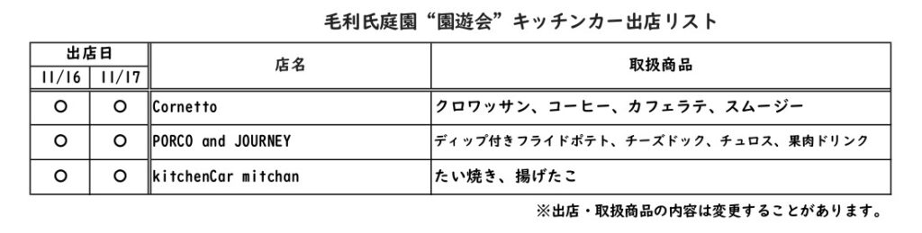 園遊会キッチンカー出店リスト