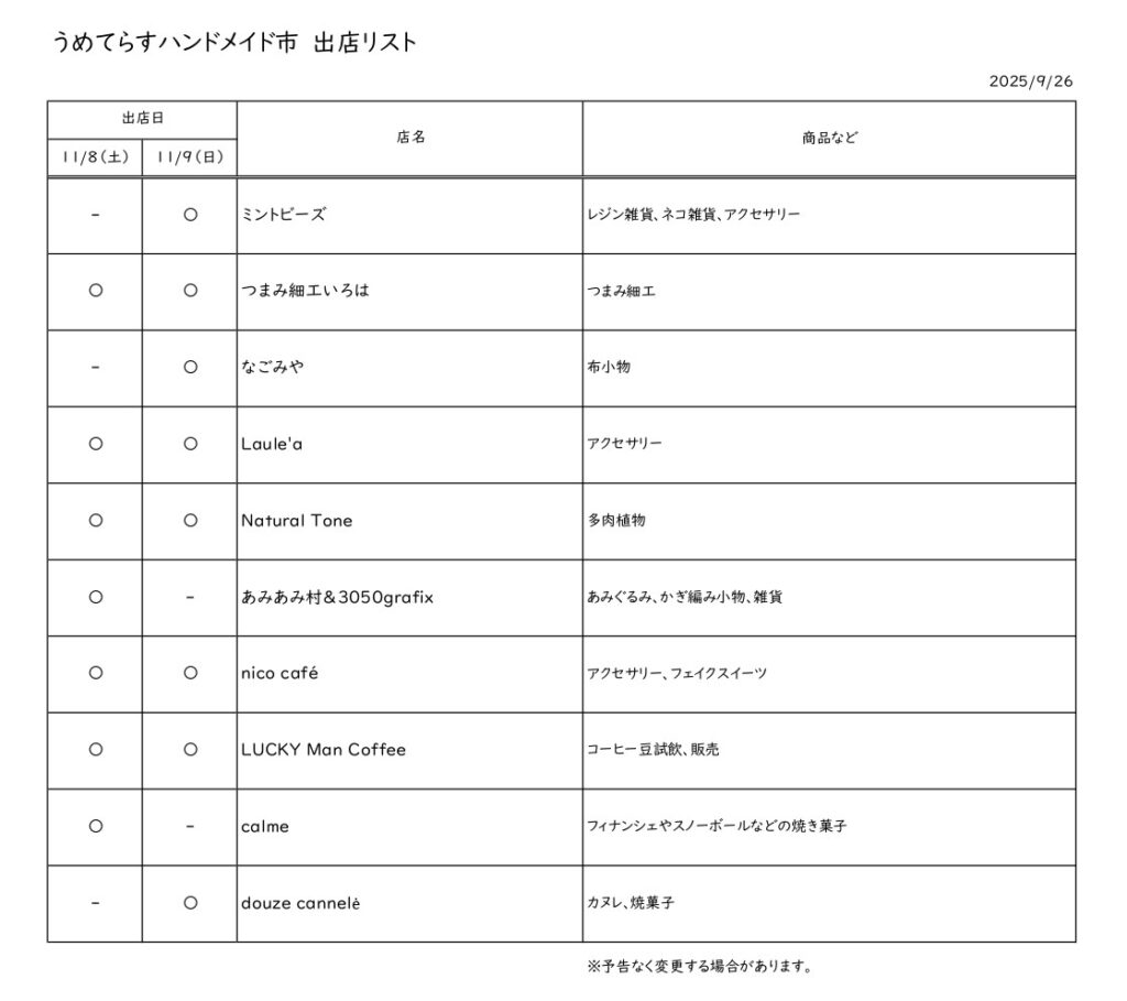 うめてらすハンドメイド市リスト